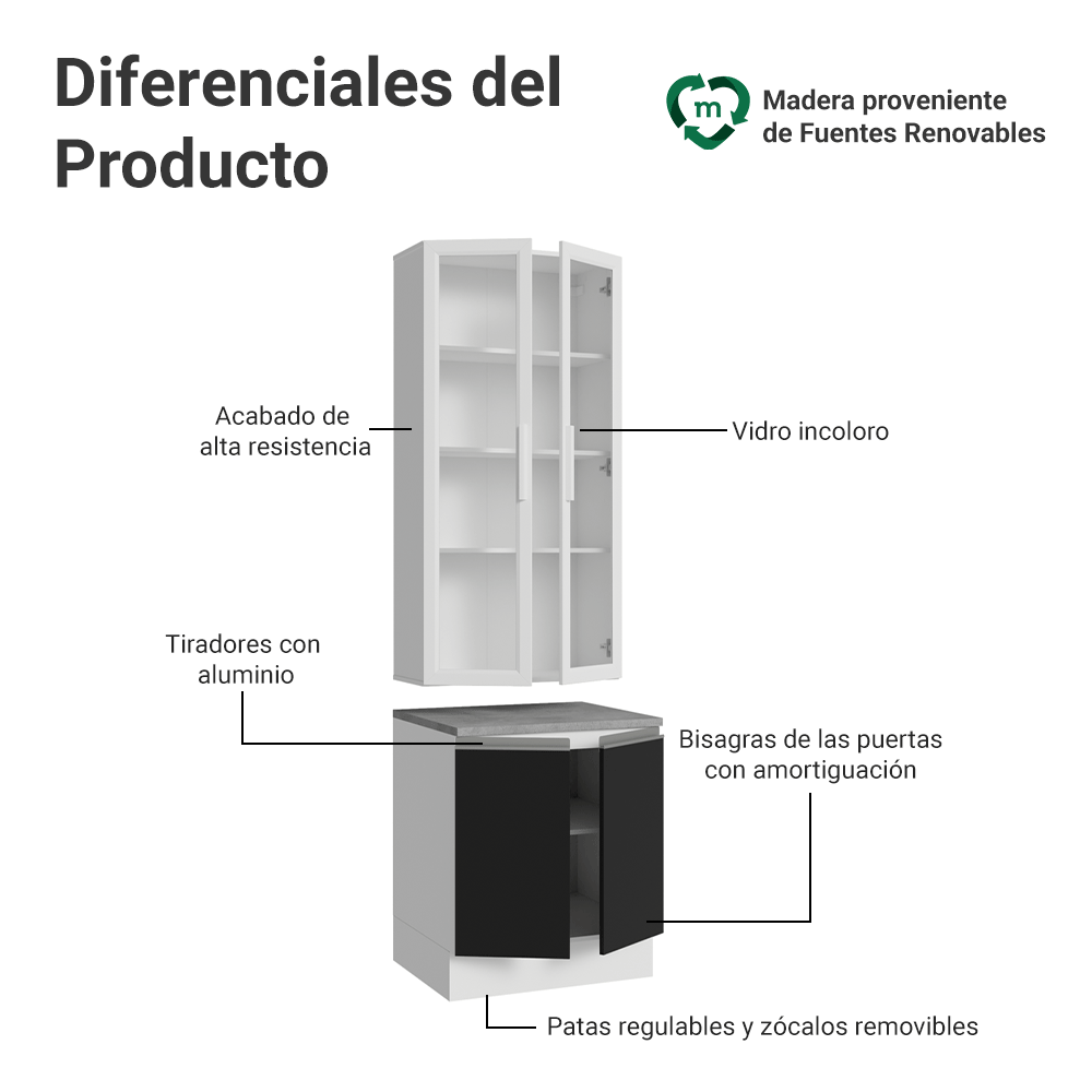 Kit Gabinete Bajo 2 Puertas y Vitrina 70 cm Blanco/Negro Glamy Madesa