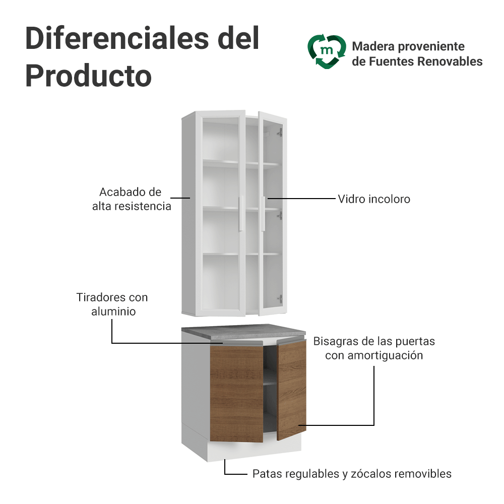 Kit Gabinete Bajo 2 Puertas y Vitrina 70 cm Blanco/Marrón Glamy Madesa