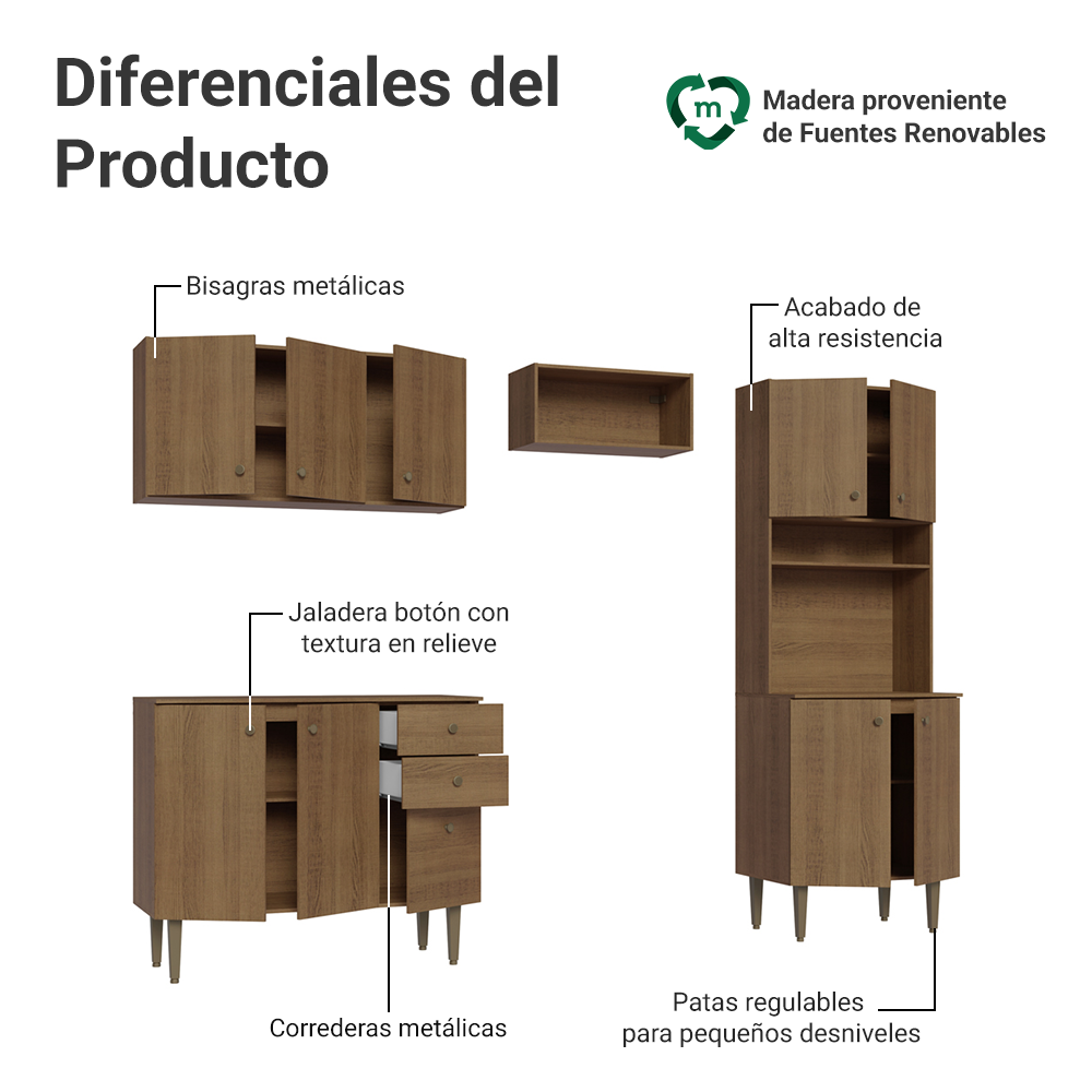 Cocina Compacta 235 cm 10 Puertas 2 Cajones Con Mueble para Horno Marrón Gourmet Madesa 01