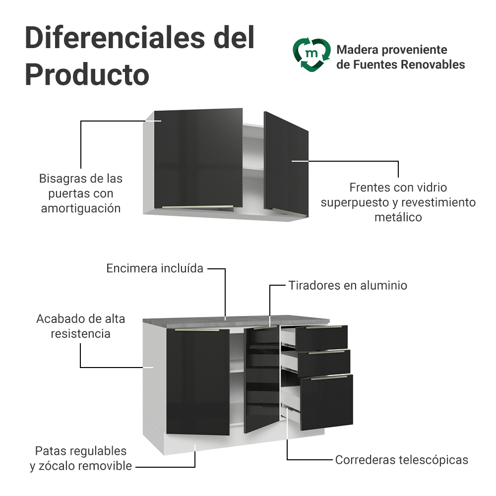 Cocina Integral 120 cm Blanco/Negro Lux Madesa 01