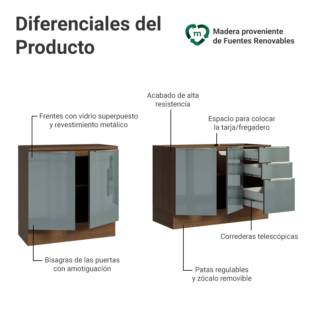 Cocina Integral 200 cm Marrón/Gris Lux Madesa 05