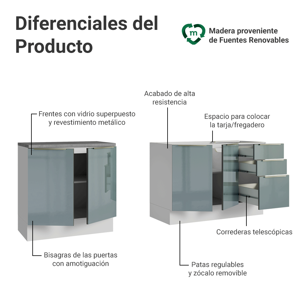 Cocina Integral 200 cm Blanco/Gris Lux Madesa 05