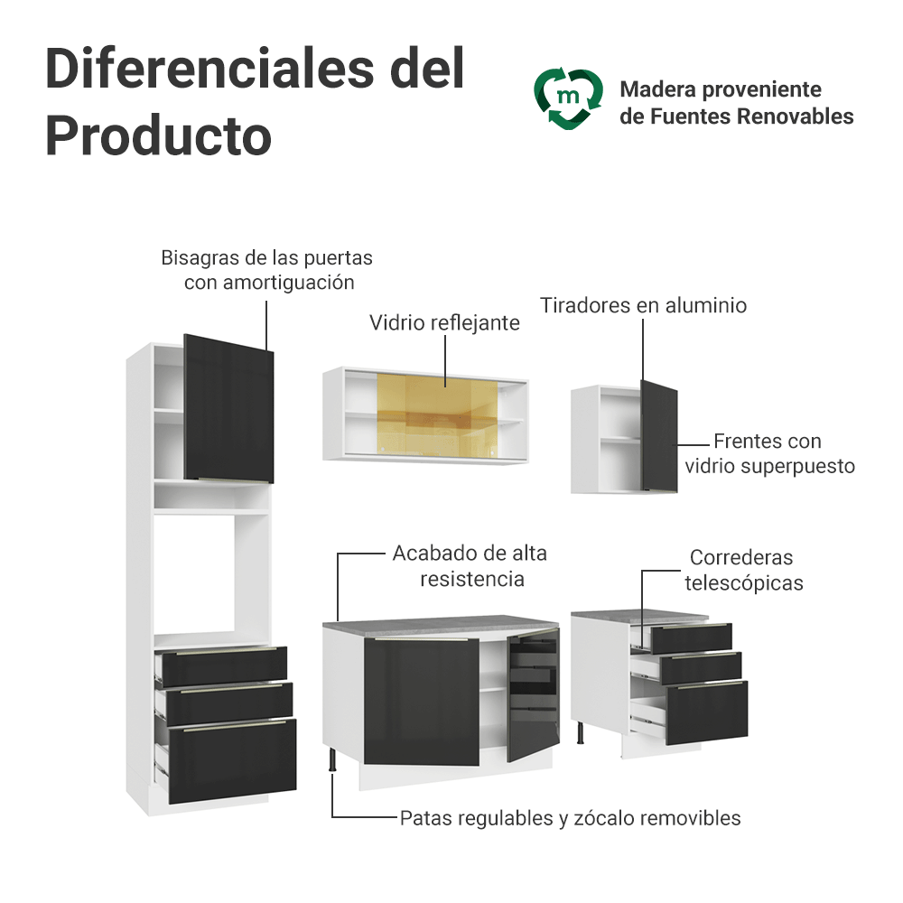 Cocina Integral 240cm Blanco/Negro Lux 08