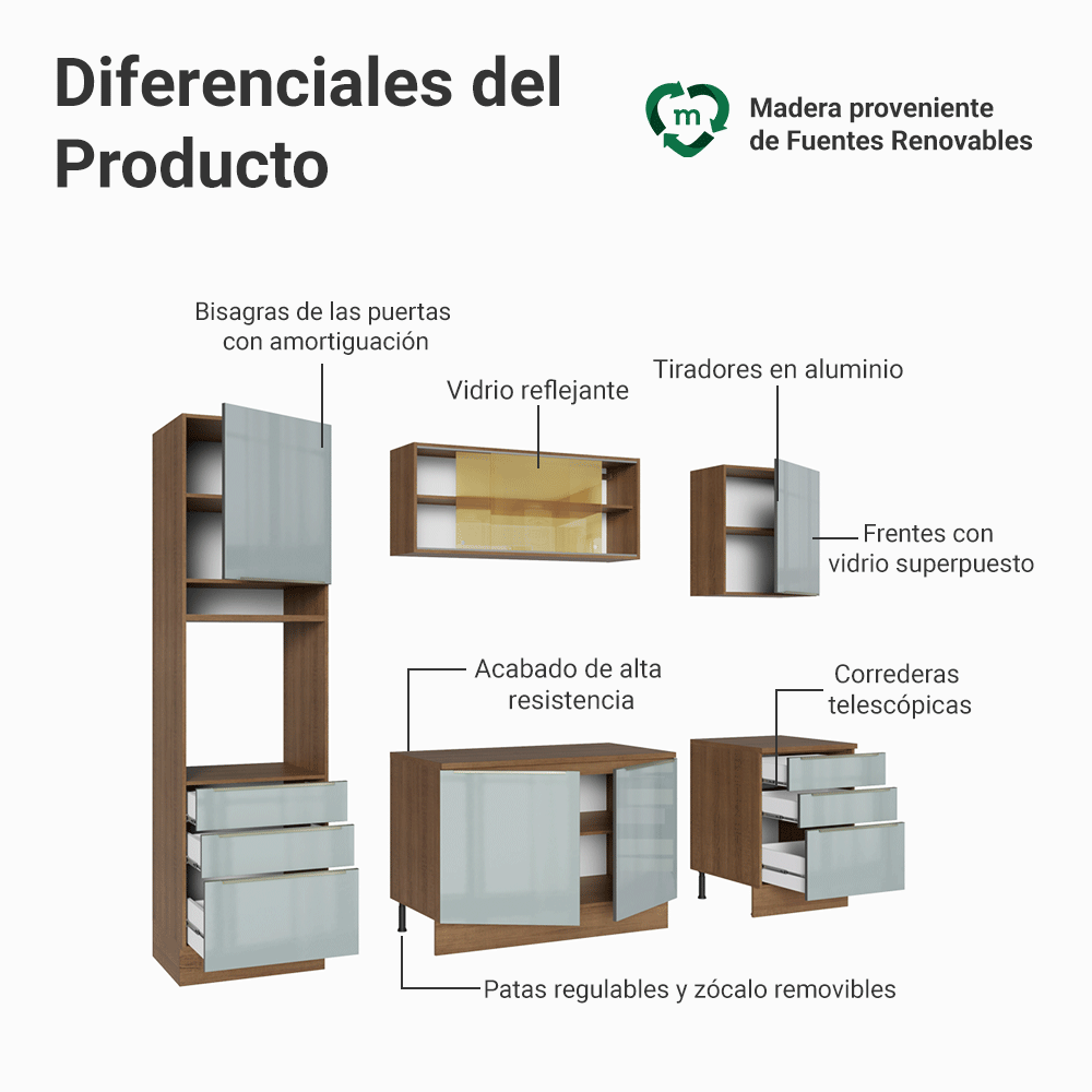 Cocina Integral 240 x 60 cm 6 Puertas 6 Cajones Con Mueble para Horno Marrón/Gris Lux Madesa 08
