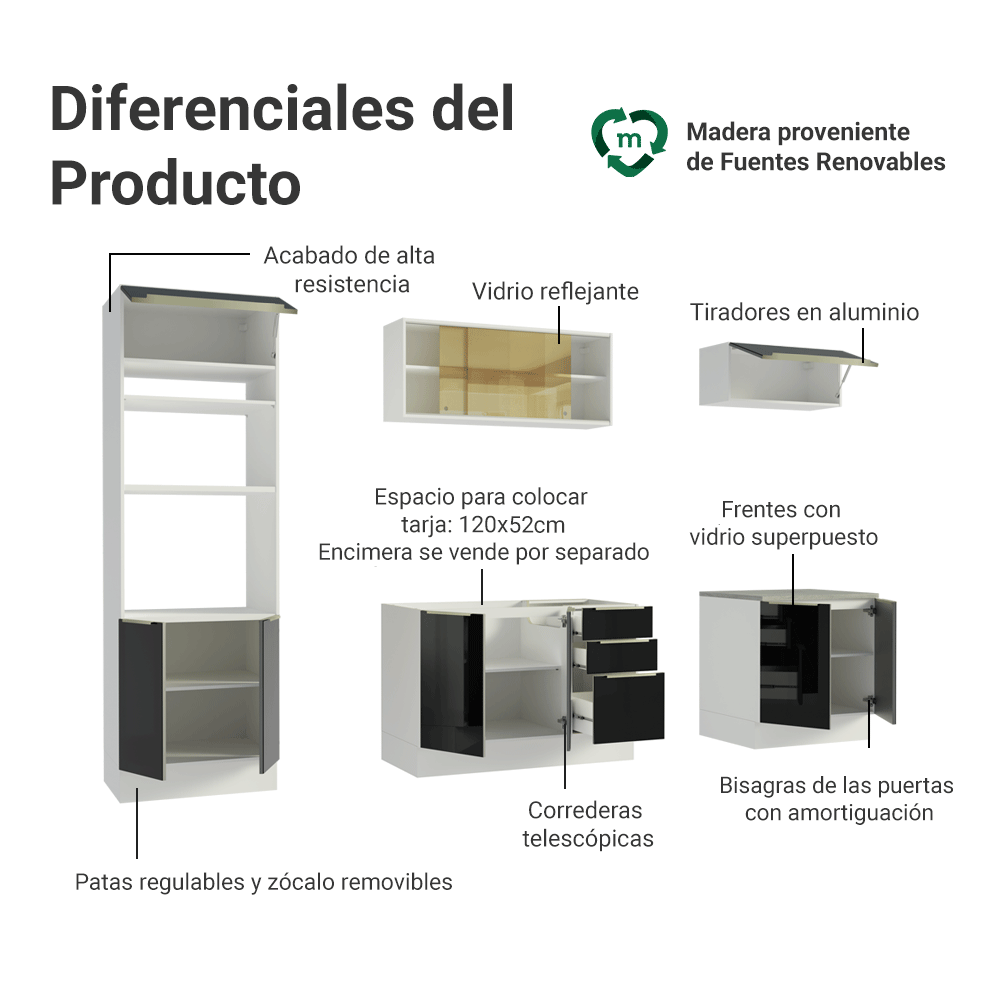 Cocina Integral 270 cm Blanco/Negro Lux Madesa 05