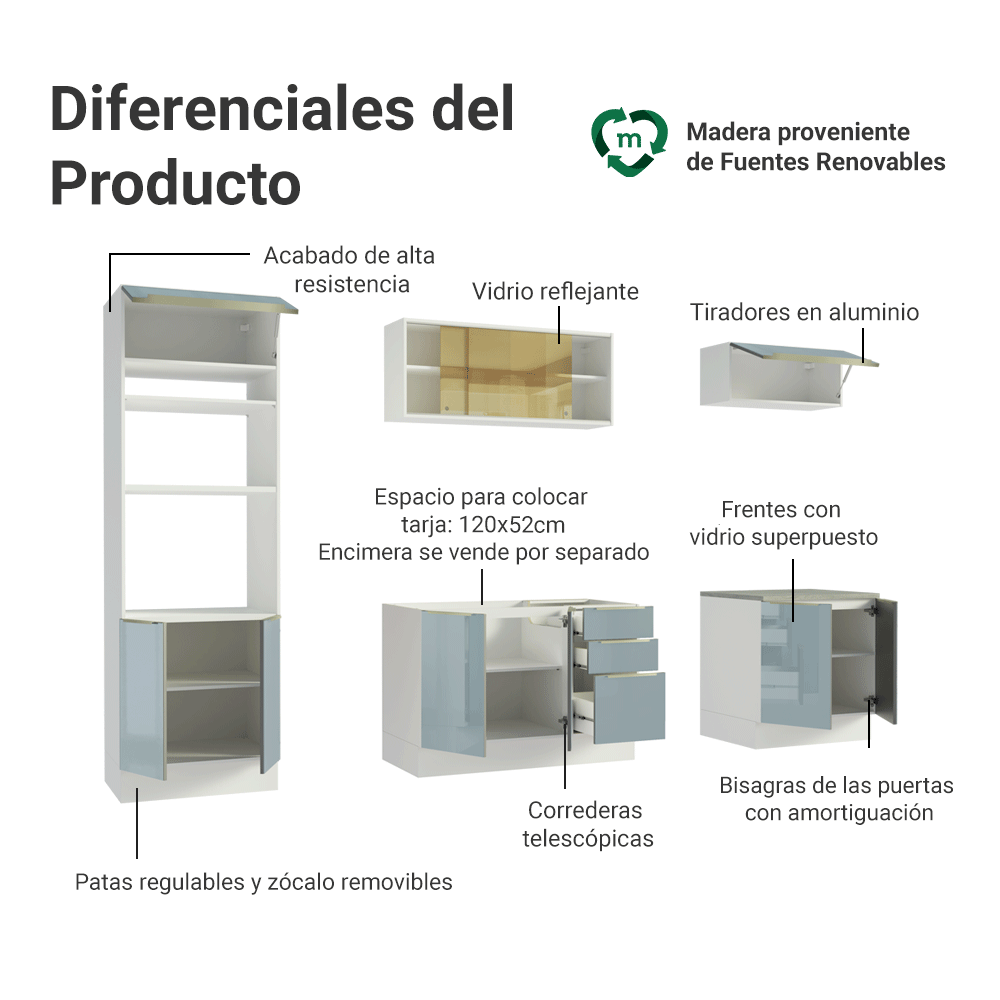 Cocina Integral 270 cm Blanco/Gris Lux Madesa 05
