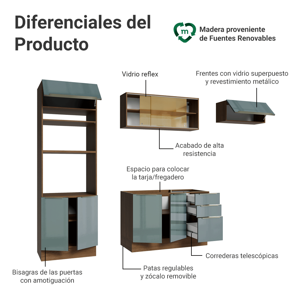 Cocina Integrale 270 x 60 cm Marrón/Gris Lux Madesa 08