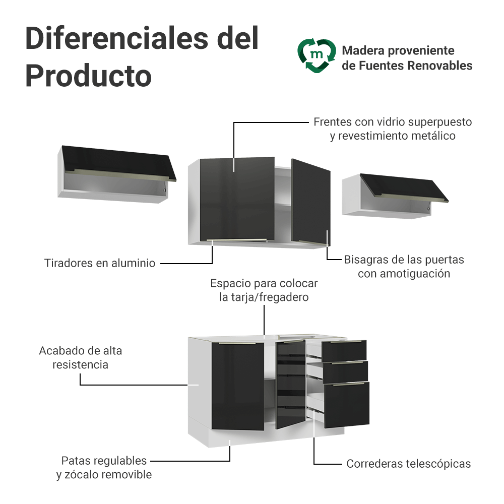 Cocina Integral 280 cm Blanco/Negro Lux Madesa 01