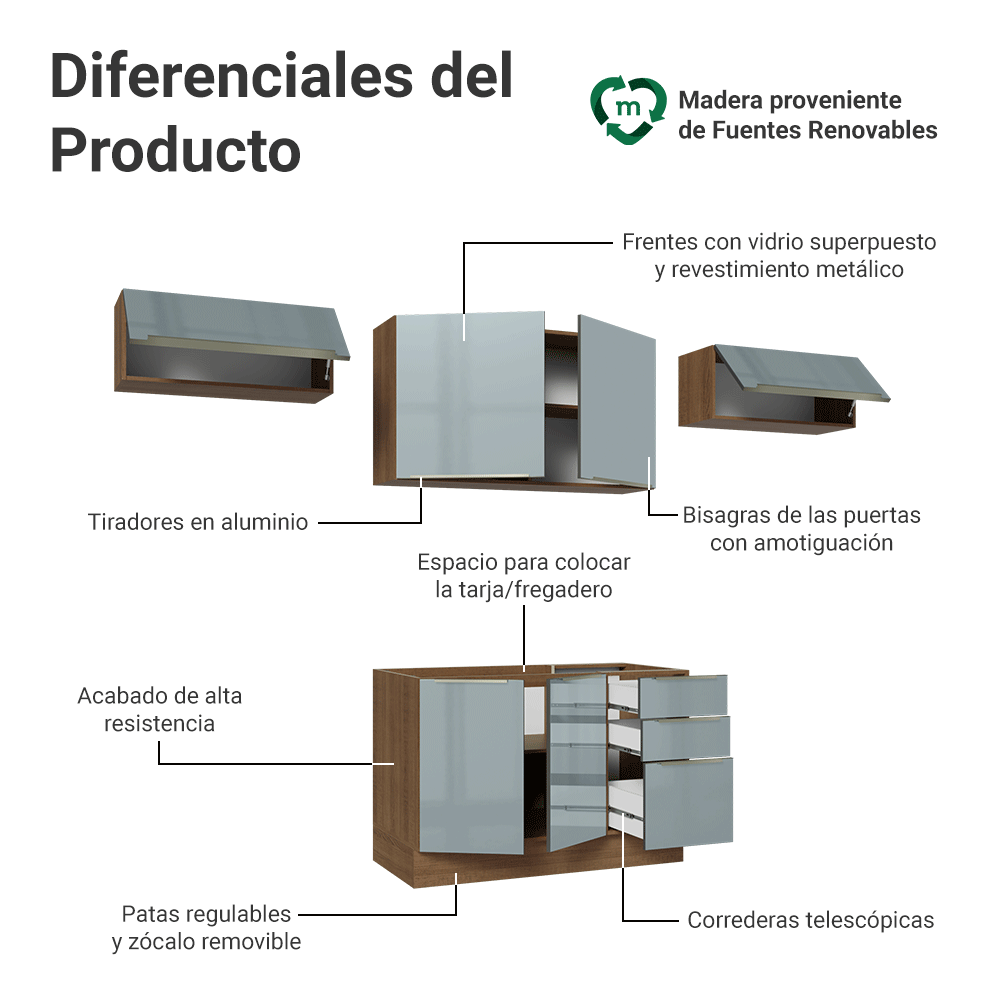 Cocina Integral 280 cm Marrón/Gris Lux Madesa 01
