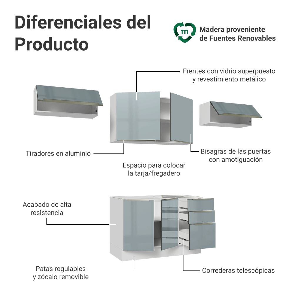 Cocina Integral 280 cm Blanco/Gris Lux Madesa 01