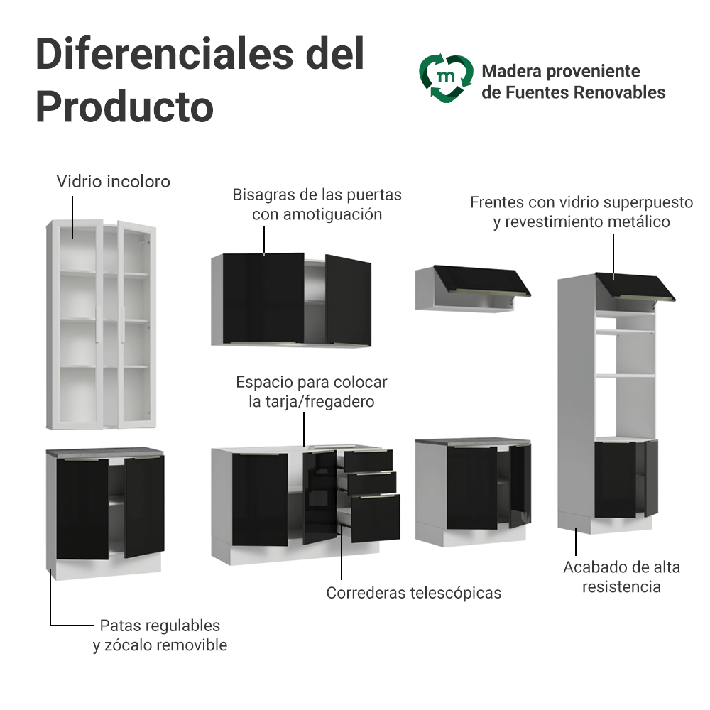 Cocina Integral 340 cm Blanco/Negro Lux Madesa 03