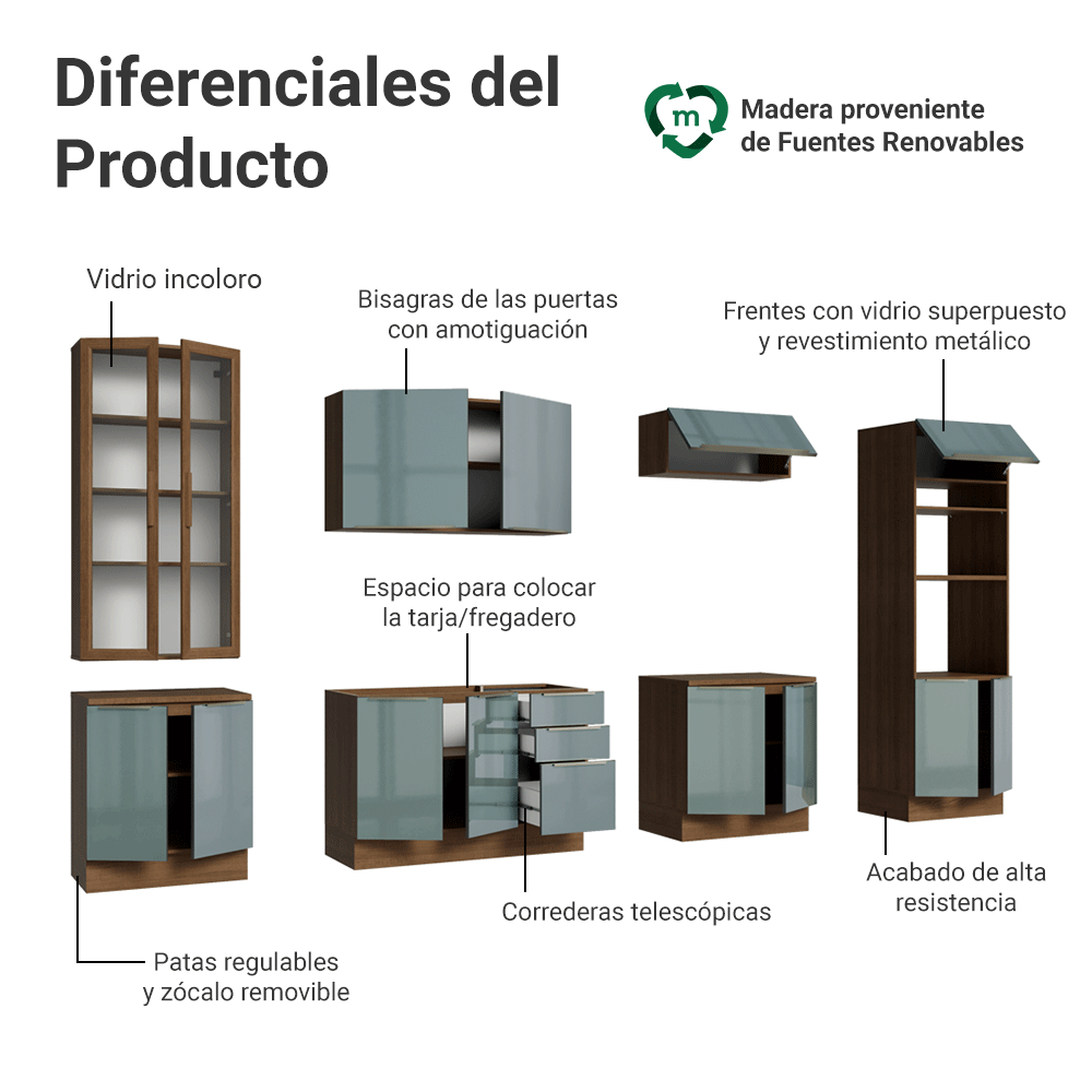 Cocina Integral 340 cm Marrón/Gris Lux Madesa 03
