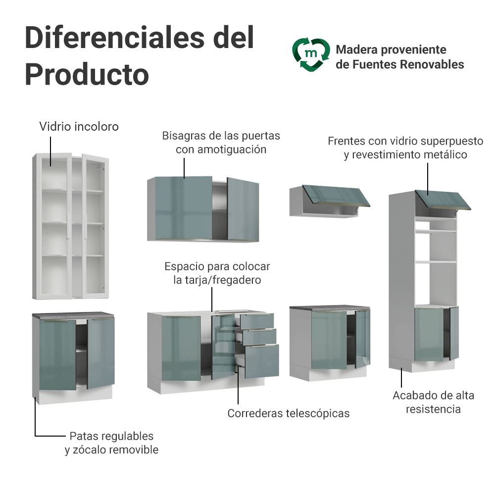 Cocina Integral 340 cm Blanco/Gris Lux Madesa 03