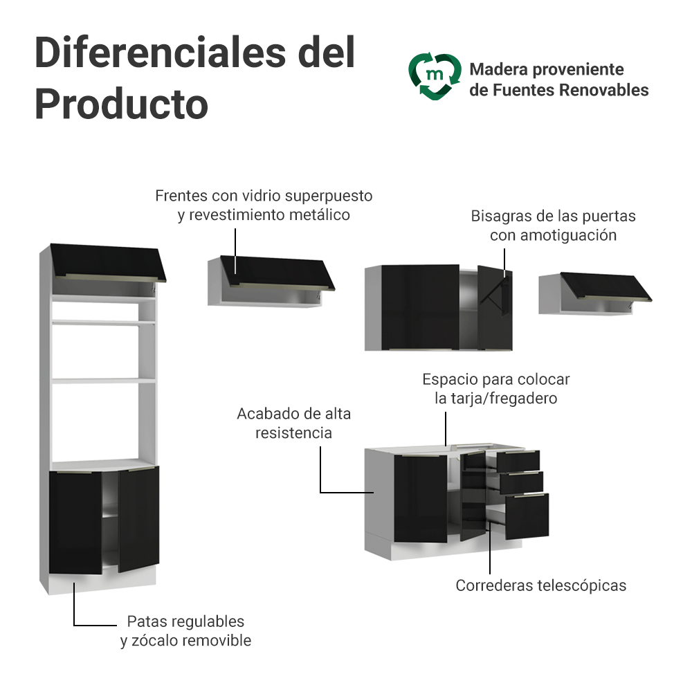Cocina Integral 350 cm Blanco/Negro Lux Madesa 01