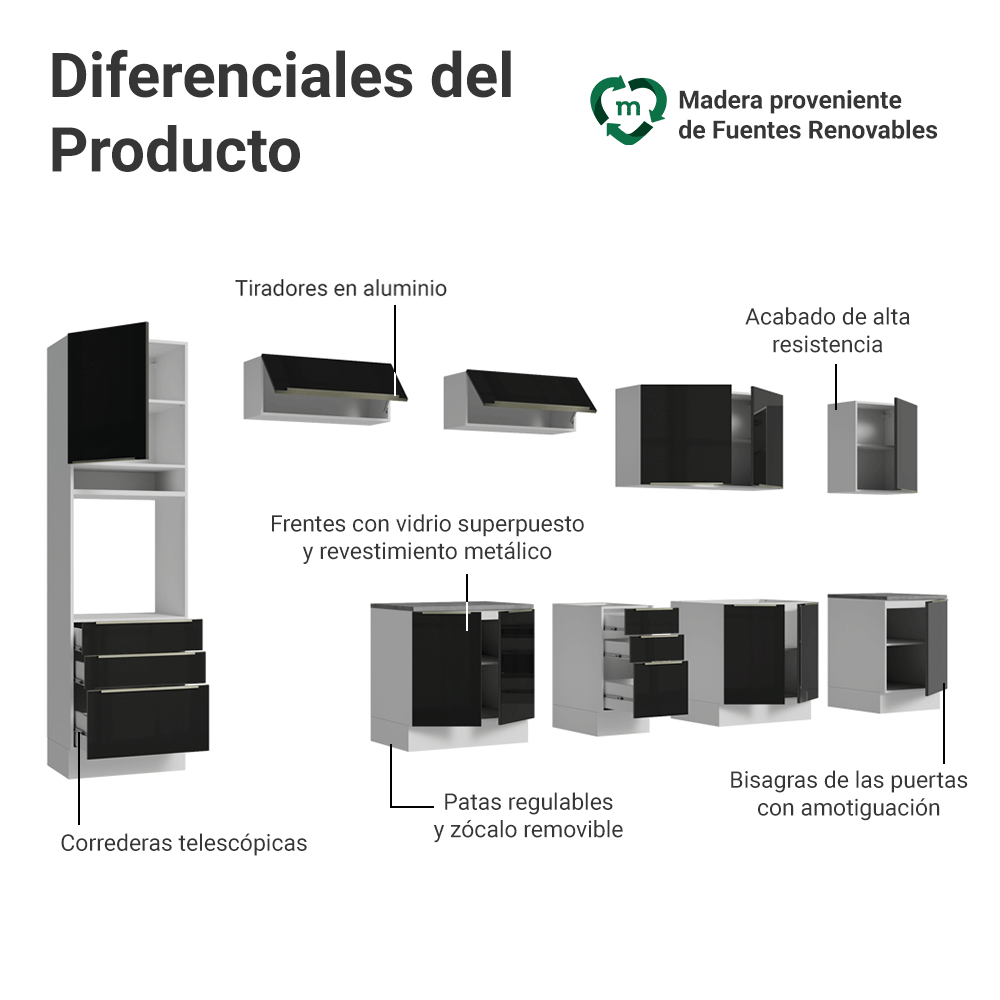 Cocina Integral 400cm Lux Blanco/Negro 01