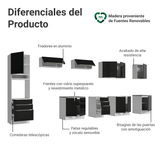 Cocina Integral 400cm Lux Blanco/Negro 01