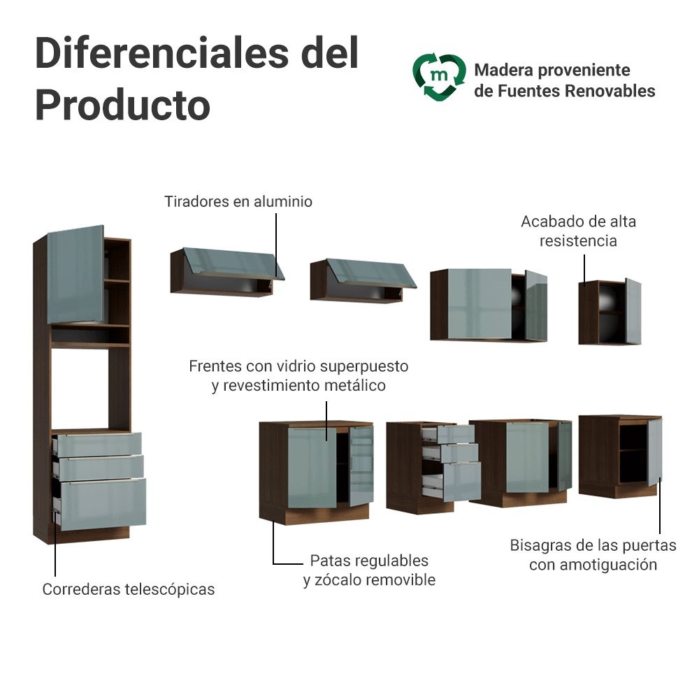 Cocina Integral 400 cm de Con Mueble para Horno Marrón/Gris Lux Madesa