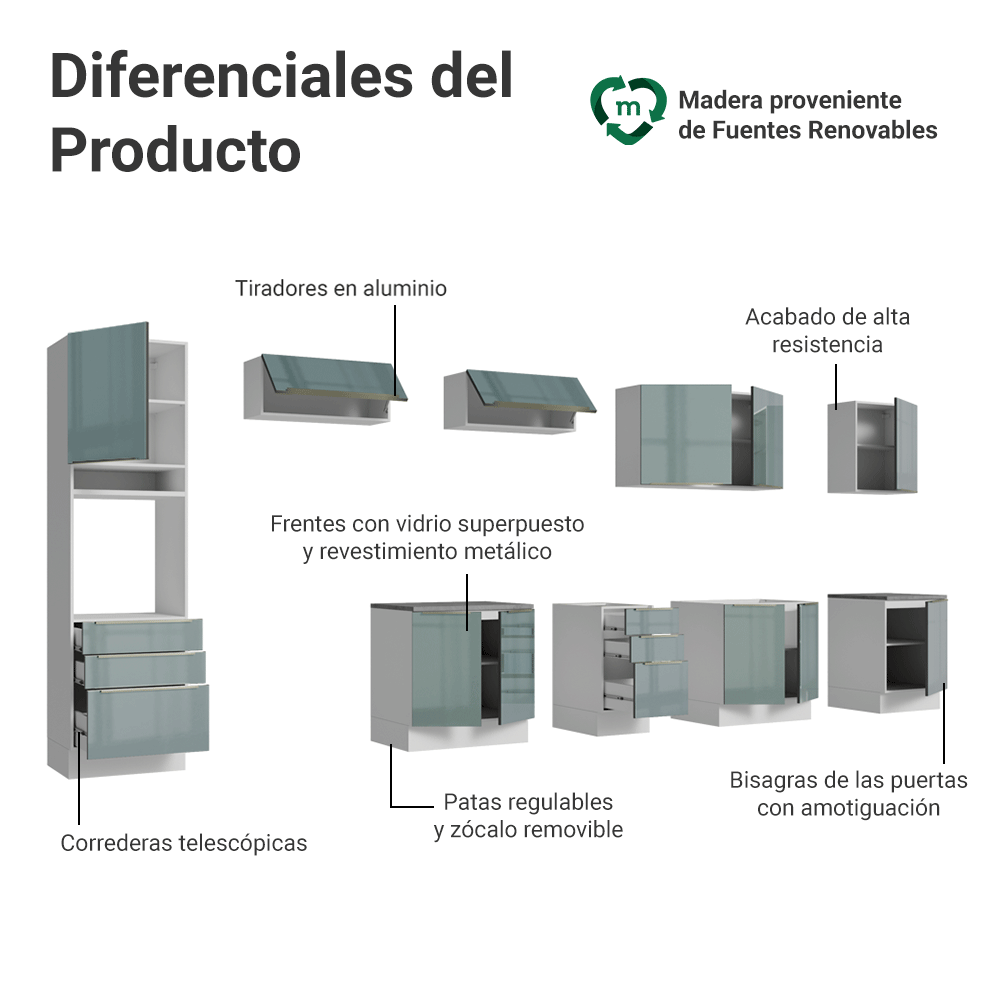 Cocina Integral 400cm Lux Blanco/Gris 01