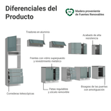 Cocina Integral 400cm Lux Blanco/Gris 01