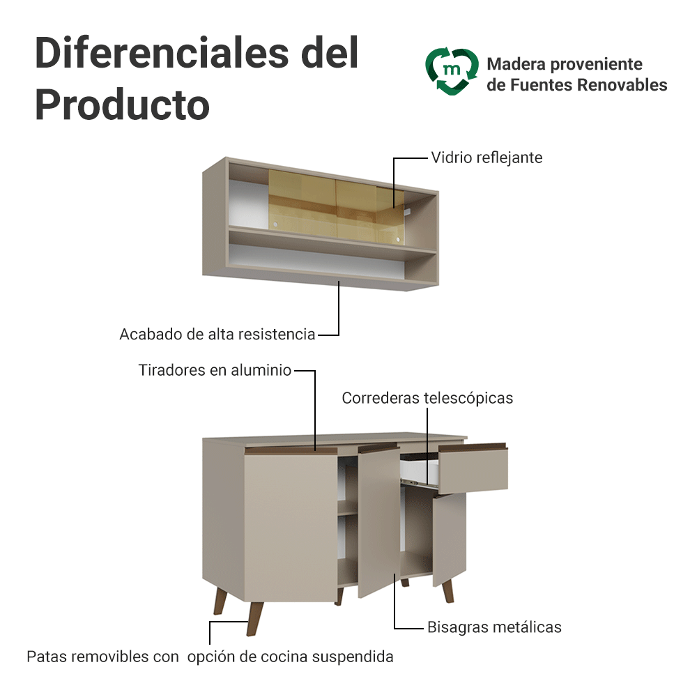 Cocina Compacta 120 cm Crema Nice Madesa 01