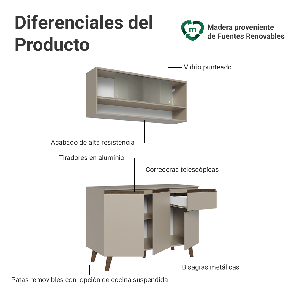 Cocina Compacta 120 cm Crema Nice Madesa 02