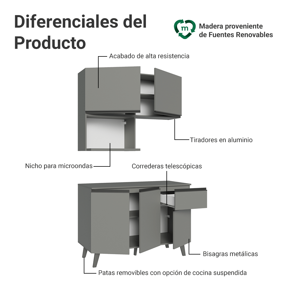 Cocina Compacta 120 cm Gris Nice Madesa 05