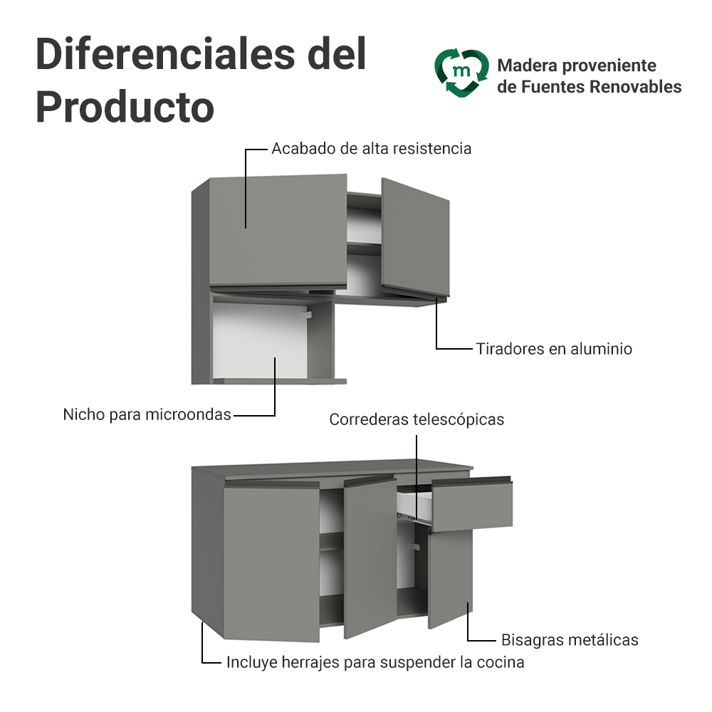 Cocina Compacta 120 cm Sin Patas Nice Gris 06