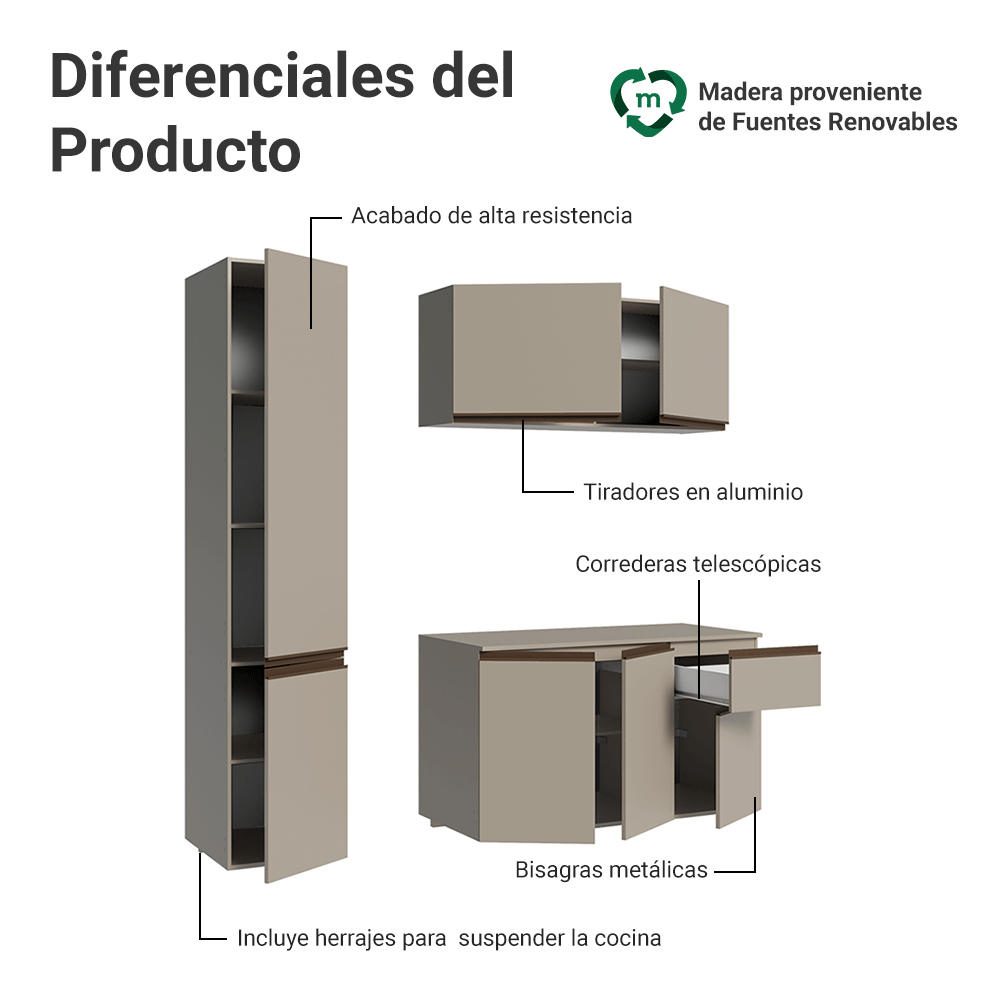 Cocina Integral 160 cm sin Patas Crema Nice 02
