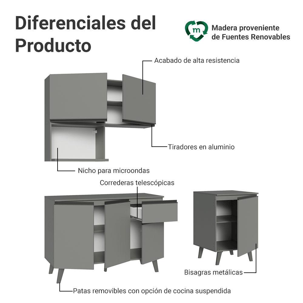 Cocina Compacta 180 cm Gris Nice Madesa 02