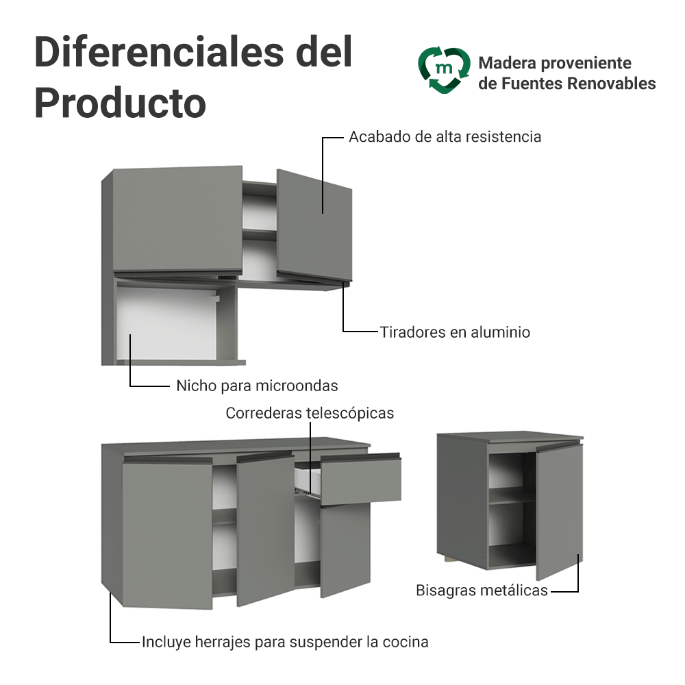 Cocina Compacta 180 cm Sin Patas Nice Gris 03