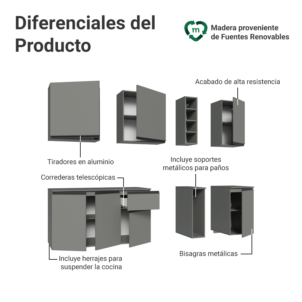 Cocina Compacta 180 cm Suspendida Gris Nice Madesa 04