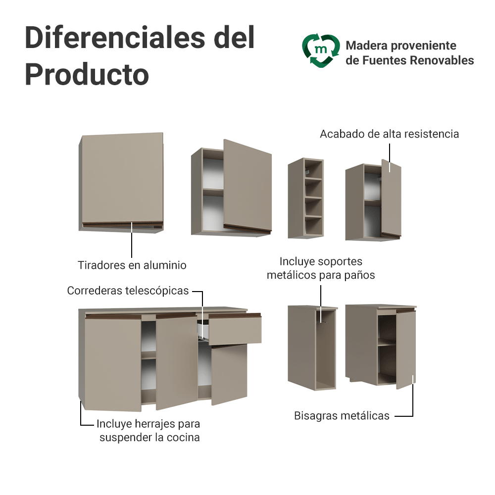 Cocina Compacta 180 cm Suspendida Crema Nice Madesa 04