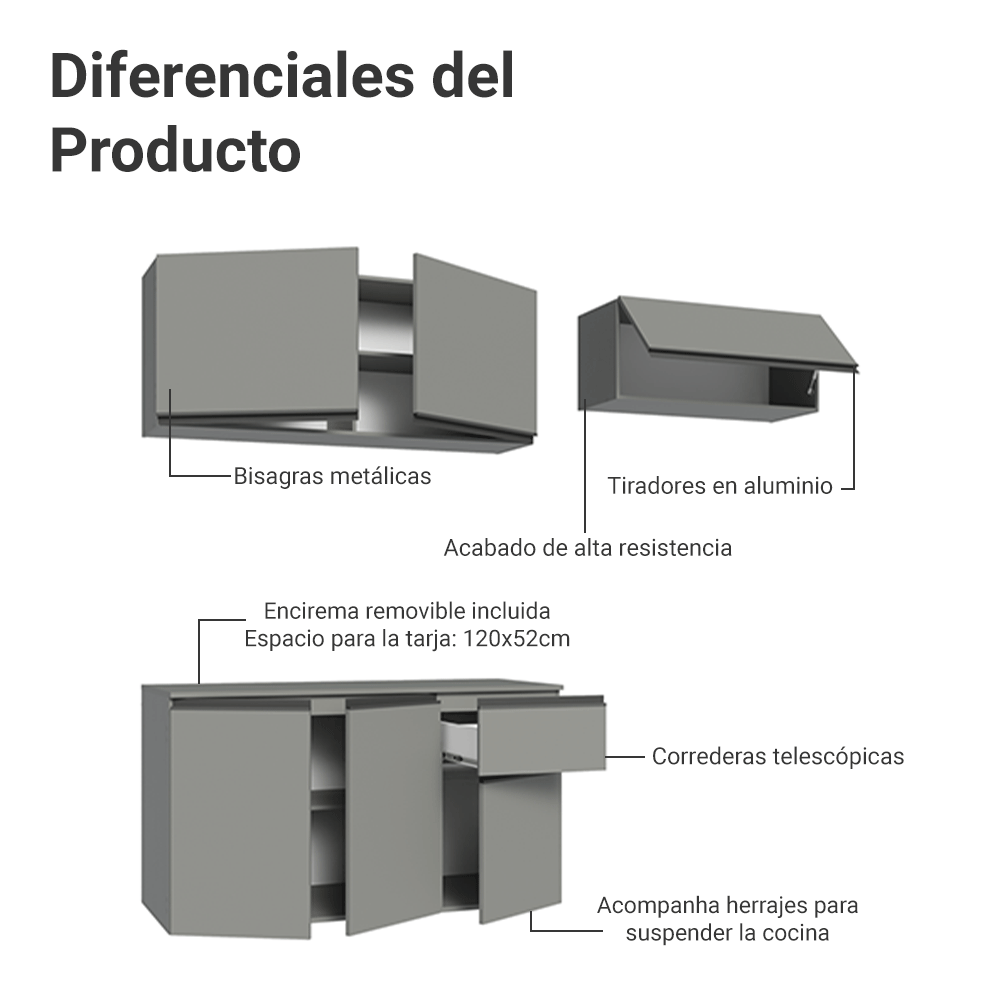 Cocina Compacta Flotante 200 x 52 cm 6 Puertas 1 Cajón Gris Nice Madesa