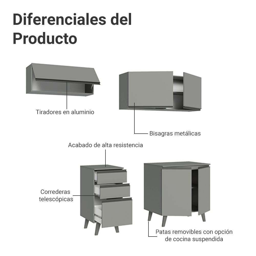Cocina Compacta 200cm Gris Nice Madesa 06