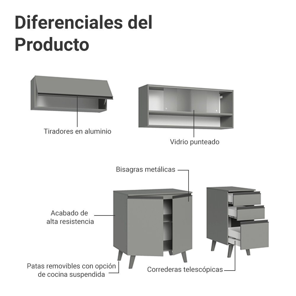 Cocina Compacta 200cm Gris Nice Madesa 13