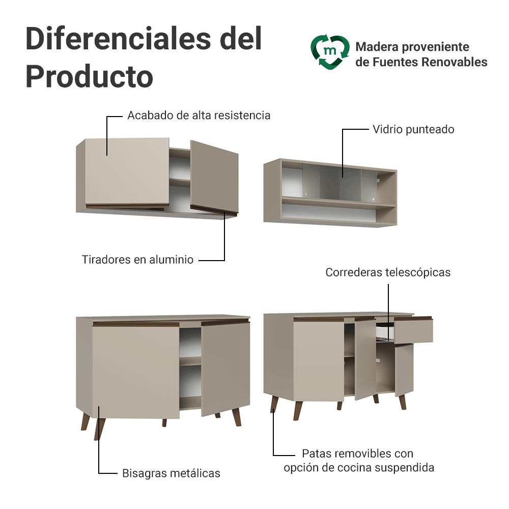 Cocina Integrale 240 cm Crema Nice Madesa 02