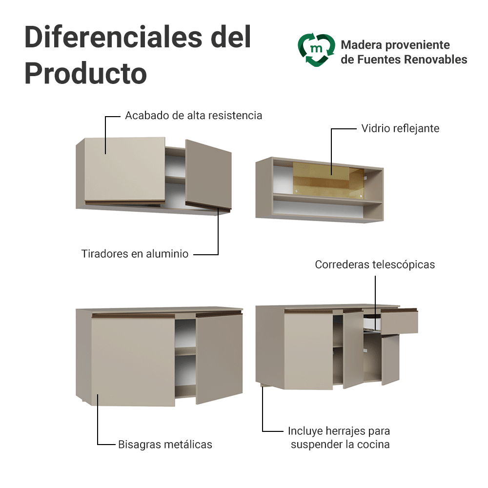 Cocina Integral 240 cm sin Patas Crema Nice 05