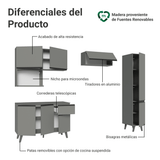 Cocina Integrale 240 cm Gris Nice Madesa 08