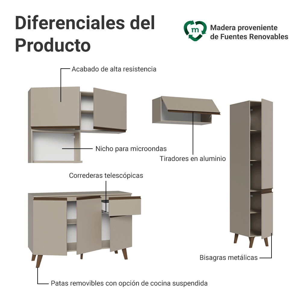 Cocina Integrale 240 cm Crema Nice Madesa 08