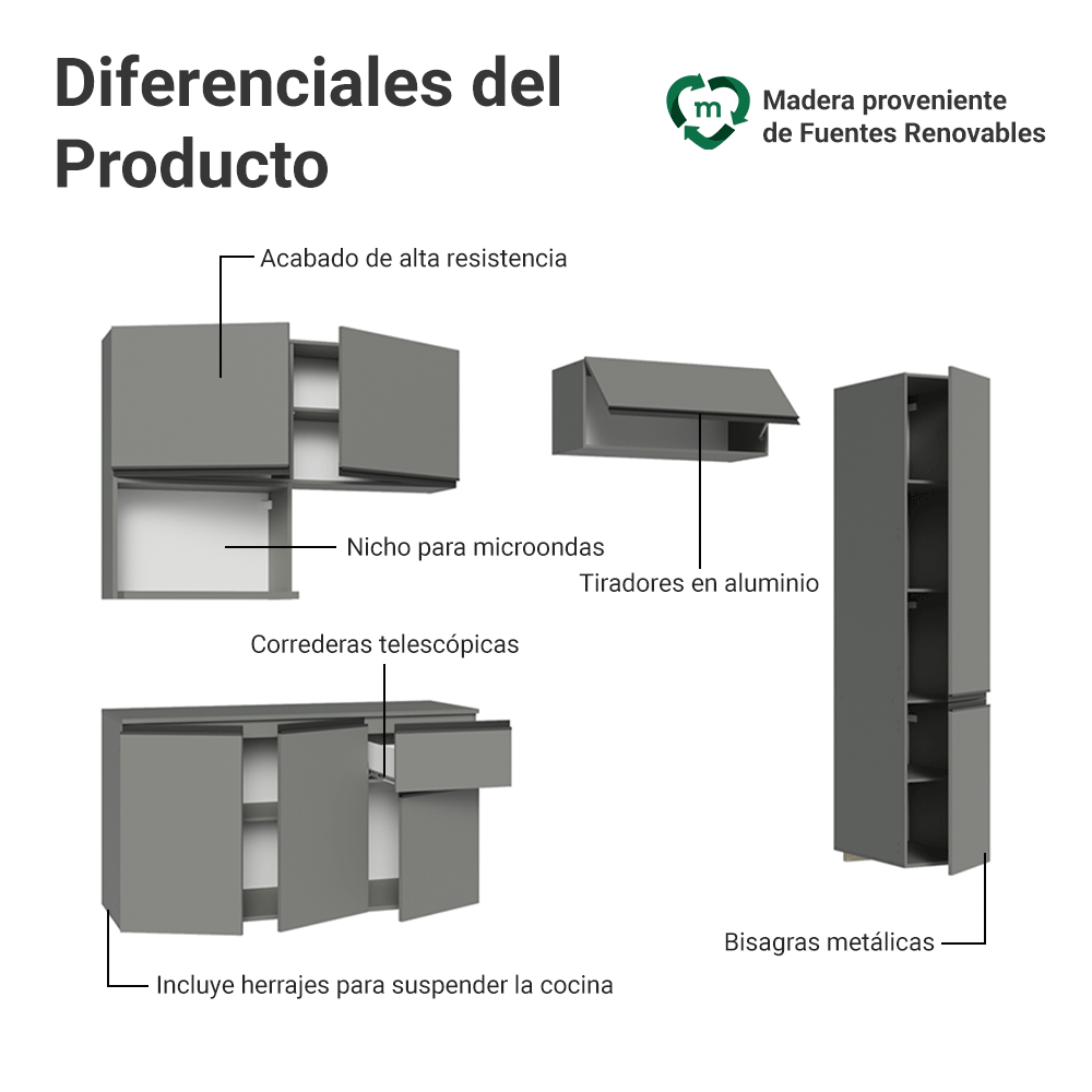 Cocina Integral Flotante 240 cm Gris Nice Madesa