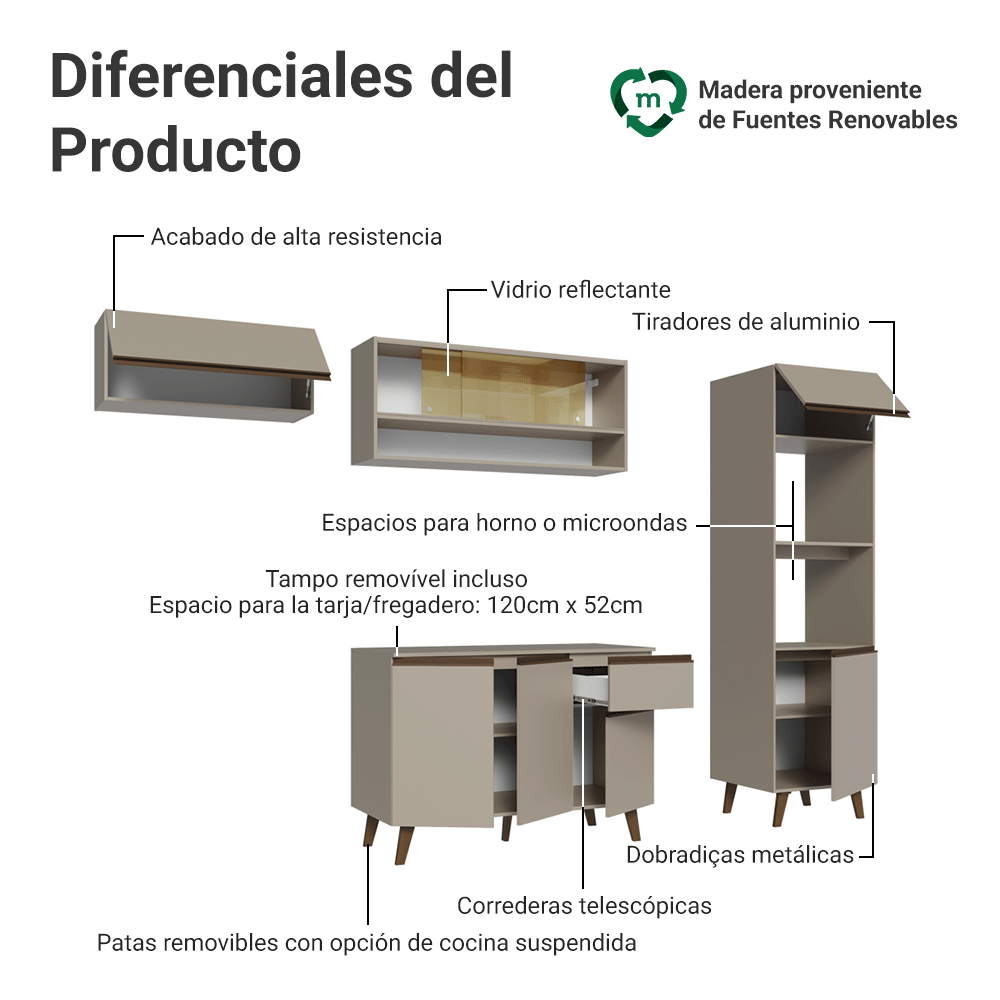 Cocina Integral 260 cm Crema Nice Madesa 03