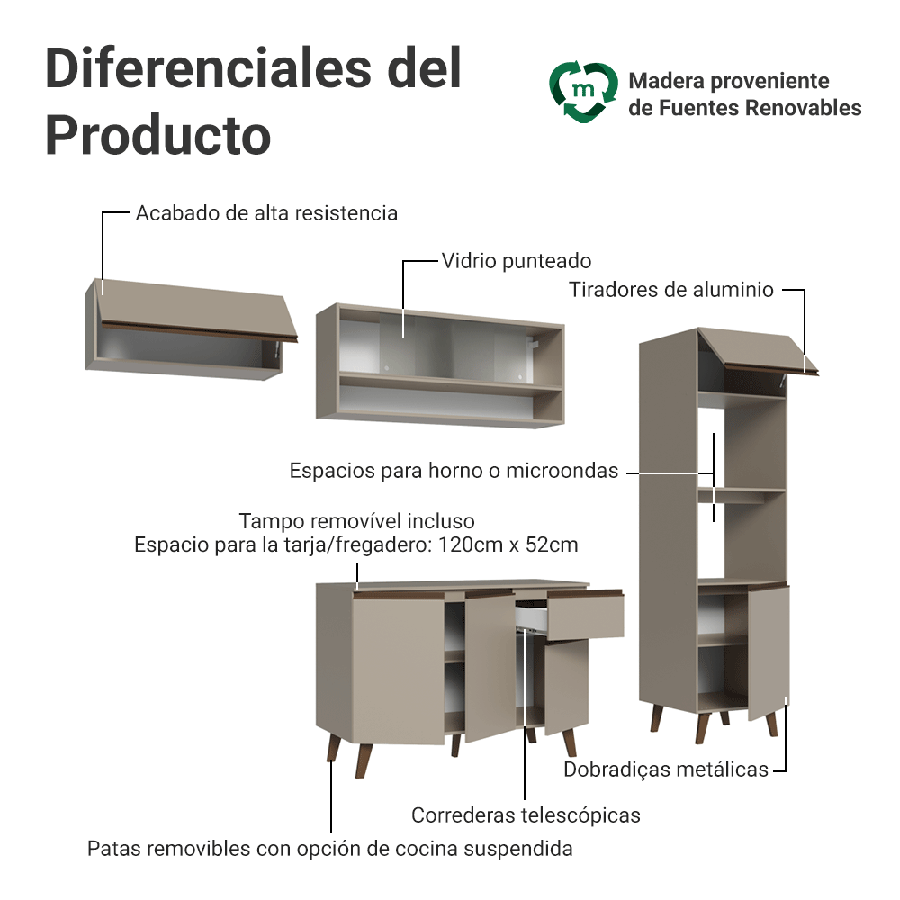 Cocina Integral 260 cm Crema Nice Madesa 04