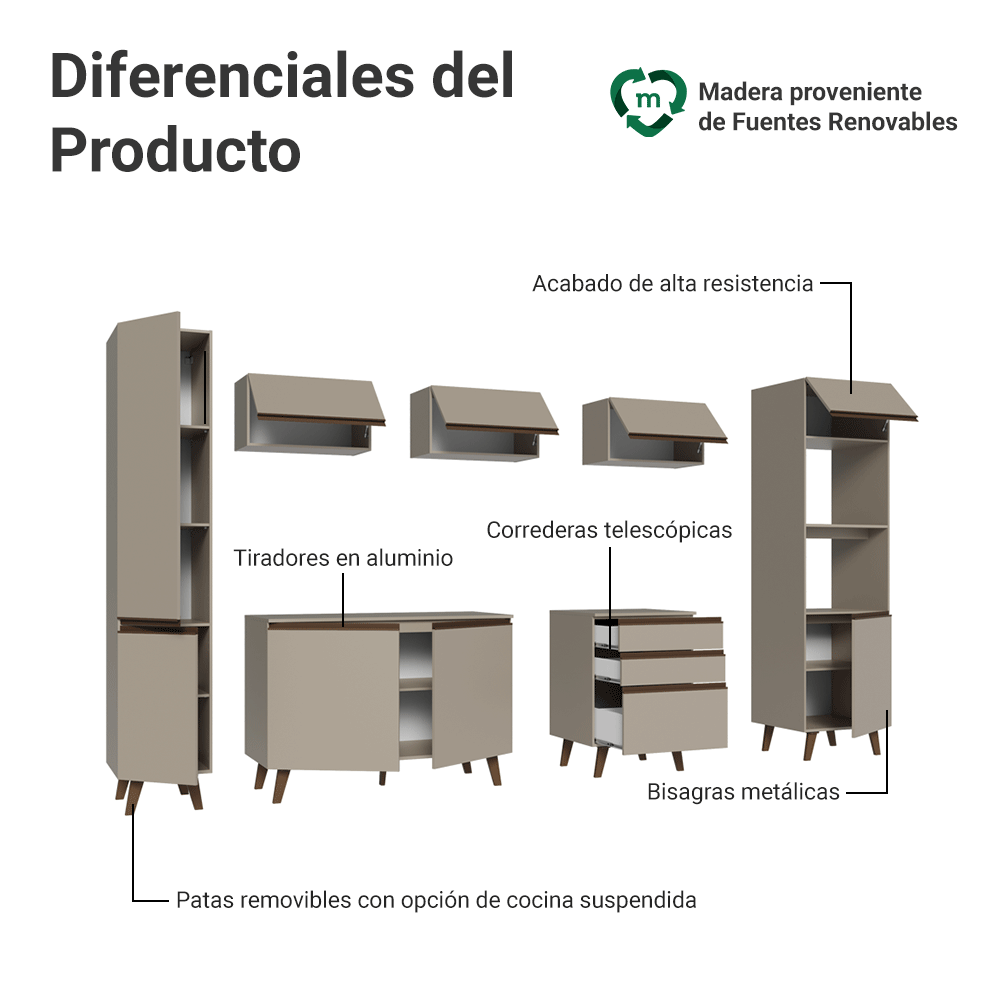Cocina Integrale 280cm Crema Nice Madesa 01