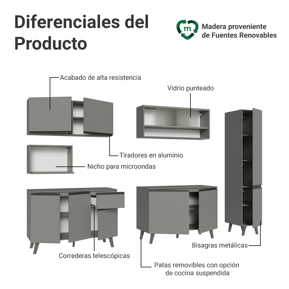 Cocina Integrale 280 cm Gris Nice Madesa 02