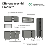 Cocina Integrale 280 cm Gris Nice Madesa 02