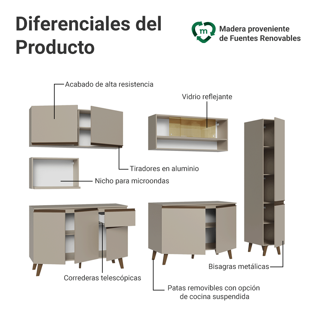 Cocina Integrale 280 cm Crema Nice Madesa 03