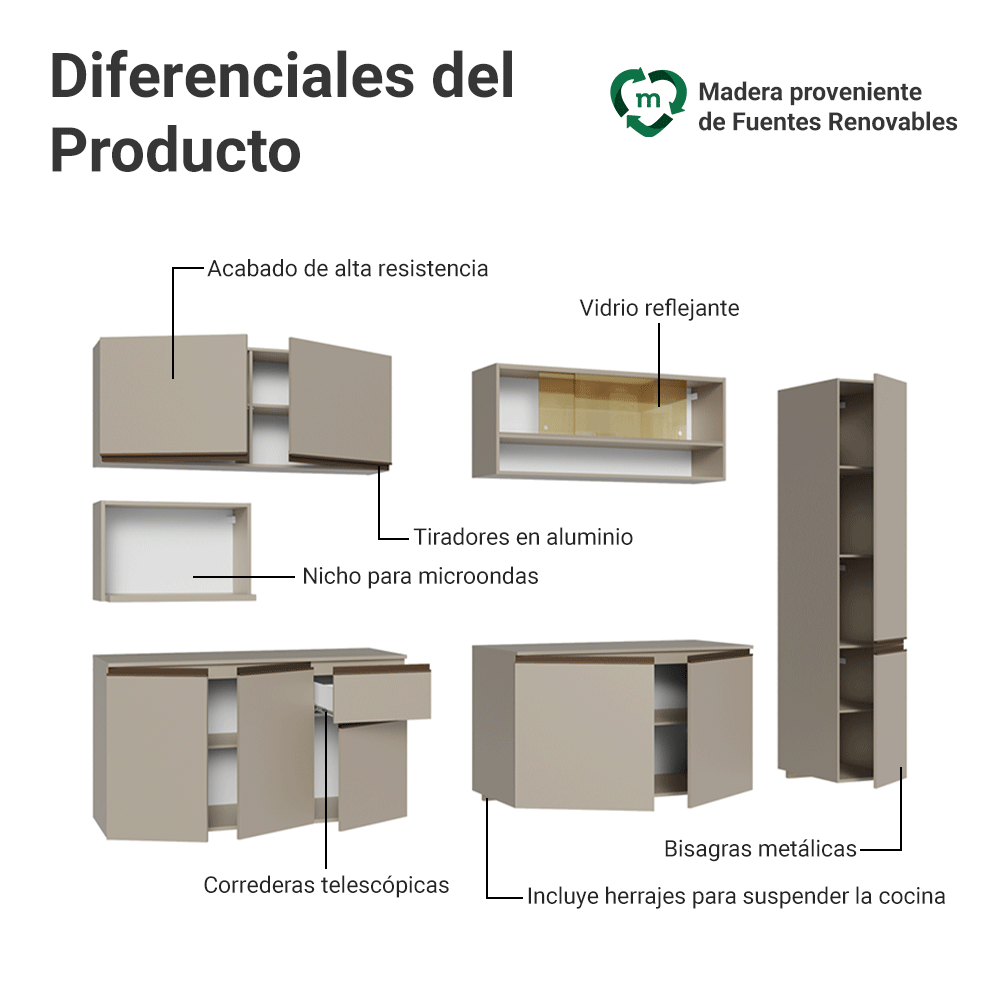 Cocina Integral 280 cm sin Patas Crema Nice 05