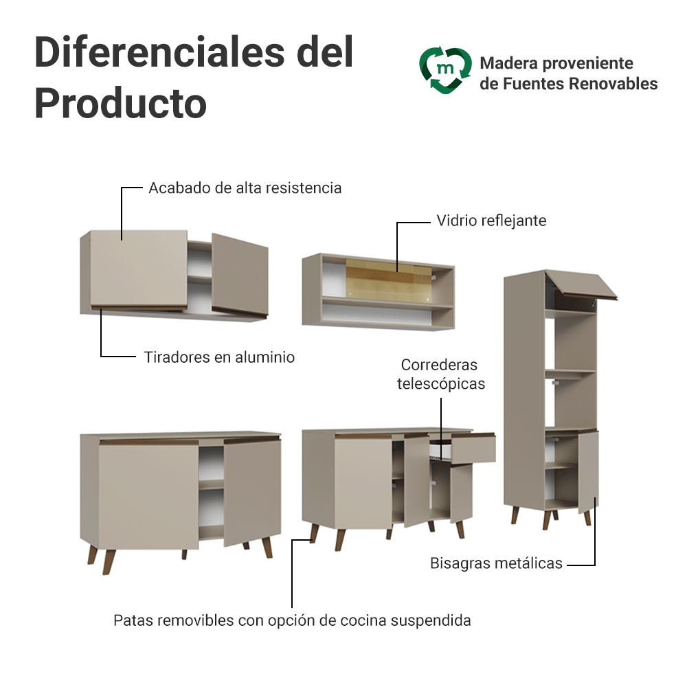Cocina Integrale 300 cm Crema Nice Madesa 01