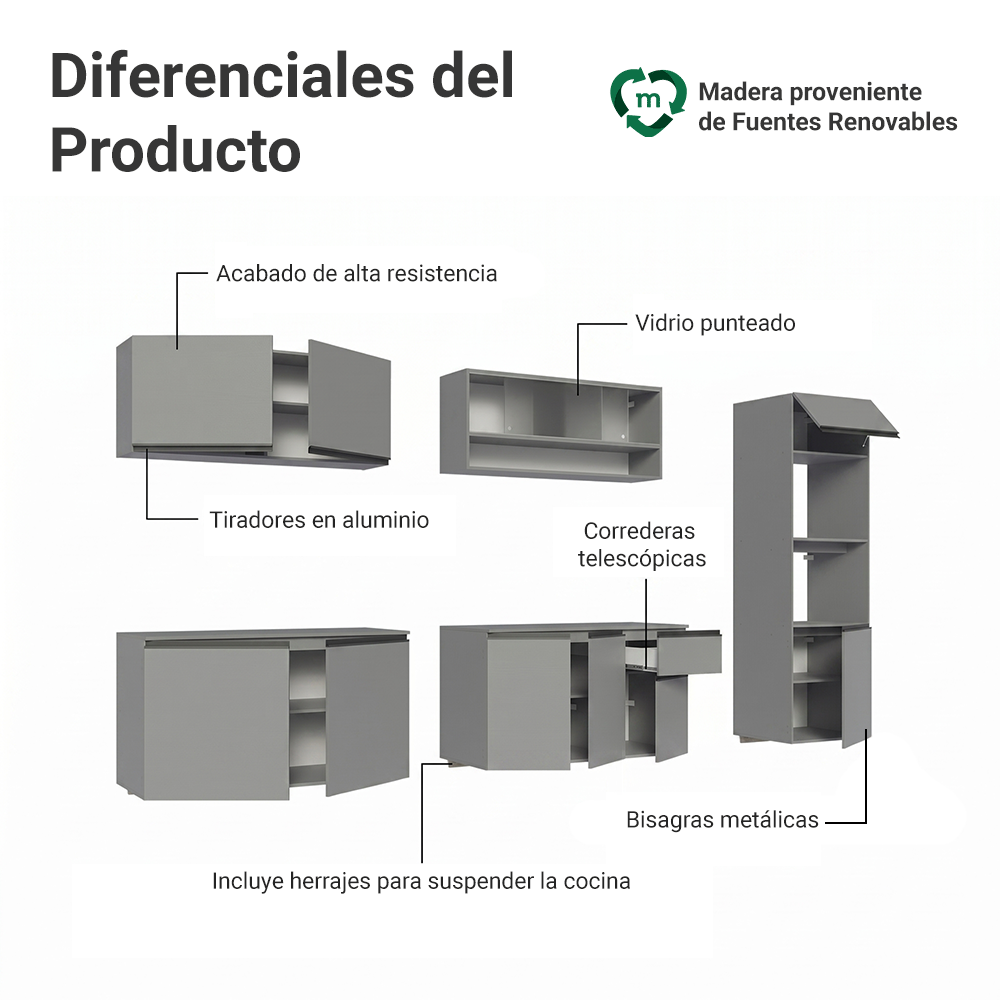 Cocina Integral 300 cm sin Patas Gris Nice 04