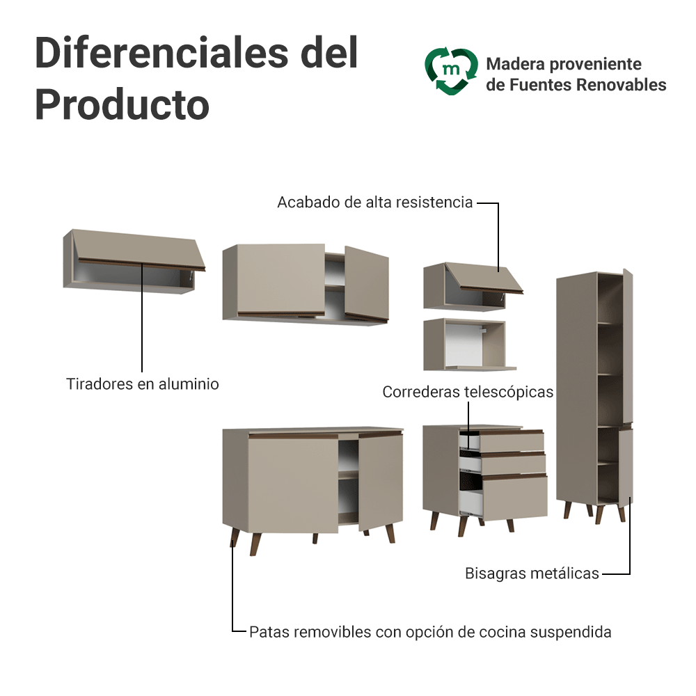 Cocina Integrale 300cm Crema Nice Madesa 05